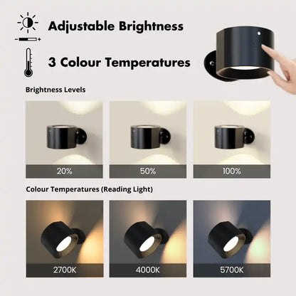 LED Rechargeable Wall Light/Sconce  - Nova Lights