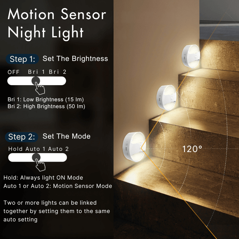 Motion Activated Night Lights (2 Pack)